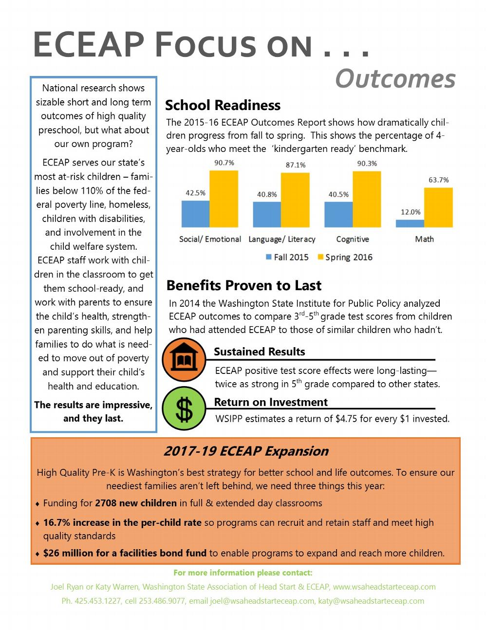 ECEAP Fact Sheet - Outcomes